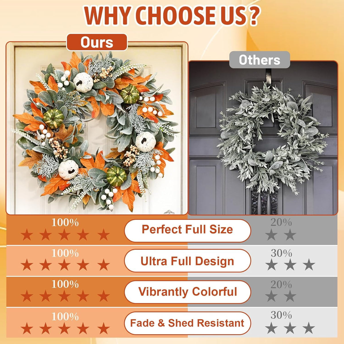 Waipfaru Fall Wreath for Front Door, 22inch Autumn Maple Leaves Wreaths with Lights, Table Centerpiece Thanksgiving Halloween Harvest Festival Decor