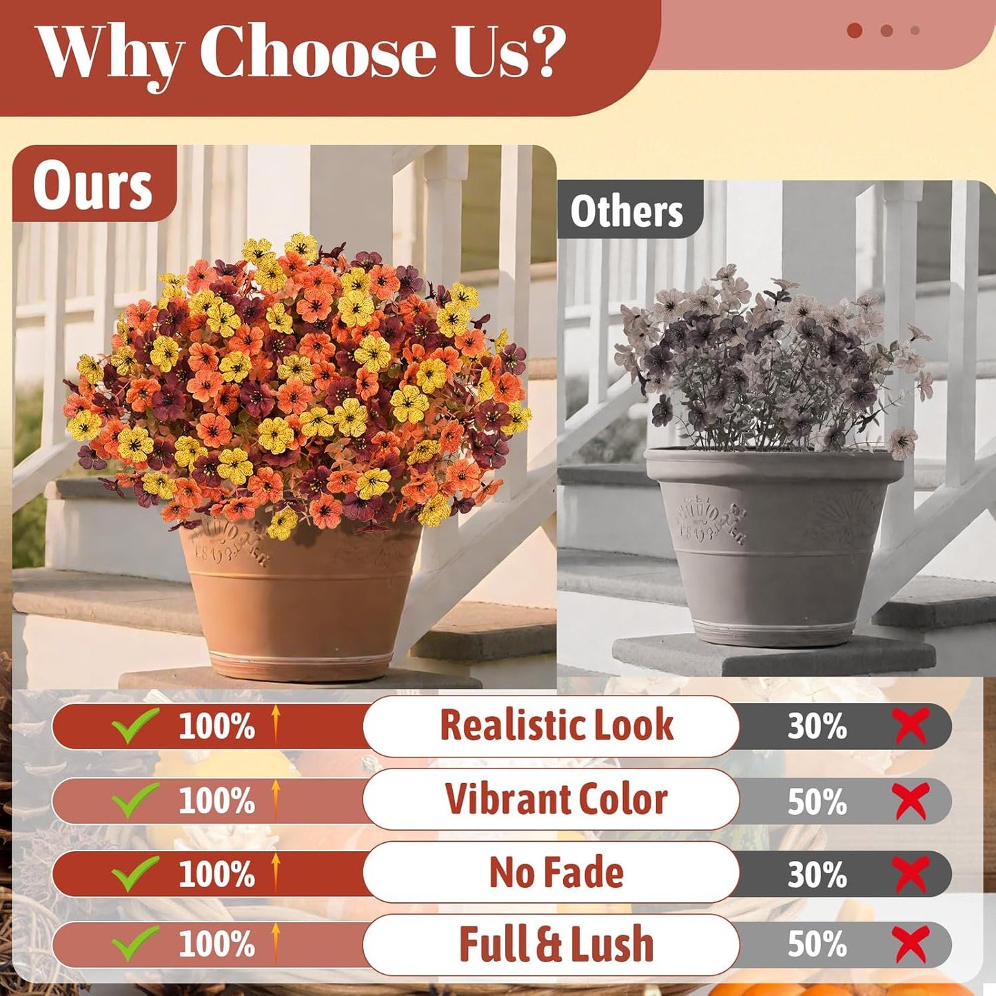 Waipfaru Artificial Fall Flowers for Outdoor, 12 Bundles Faux Mums Fake Fall Plants for Decoration, UV Resistant No Fade Silk Plastic Flower for Autumn Porch Patio Planters Yard Garden
