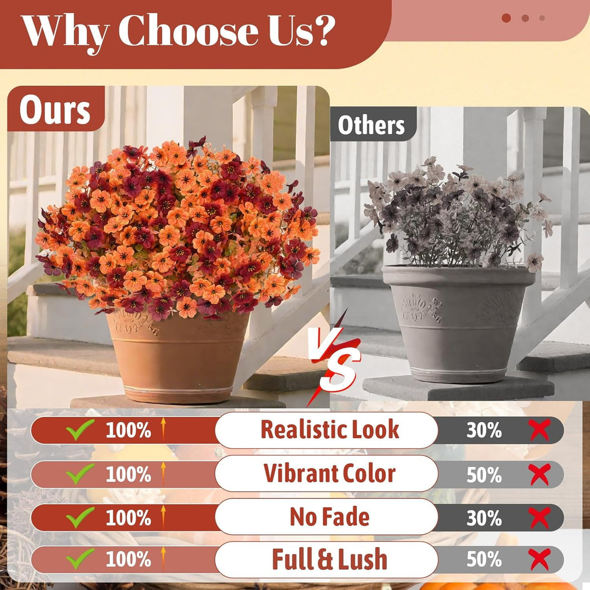 Waipfaru Artificial Fall Flowers for Outdoor, 24 Bundles Faux Mums Fake Fall Plants for Decoration, UV Resistant No Fade Silk Plastic Flower for Autumn Porch Patio Planters Yard Garden